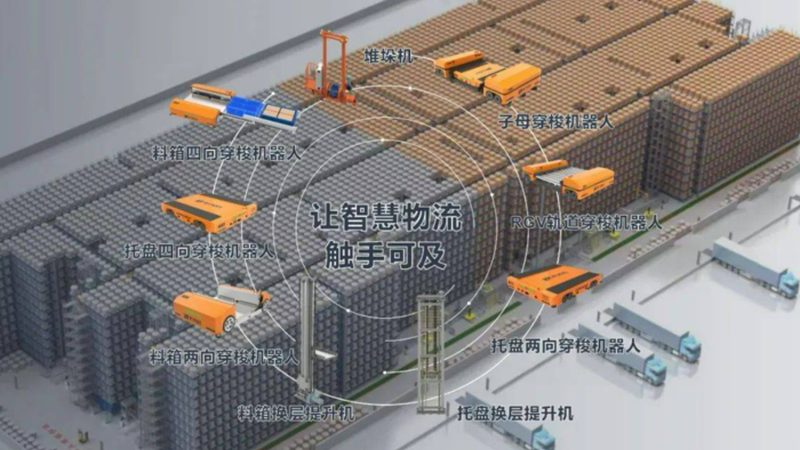 前移式叉车链条：揭秘其核心优势与选型要点**