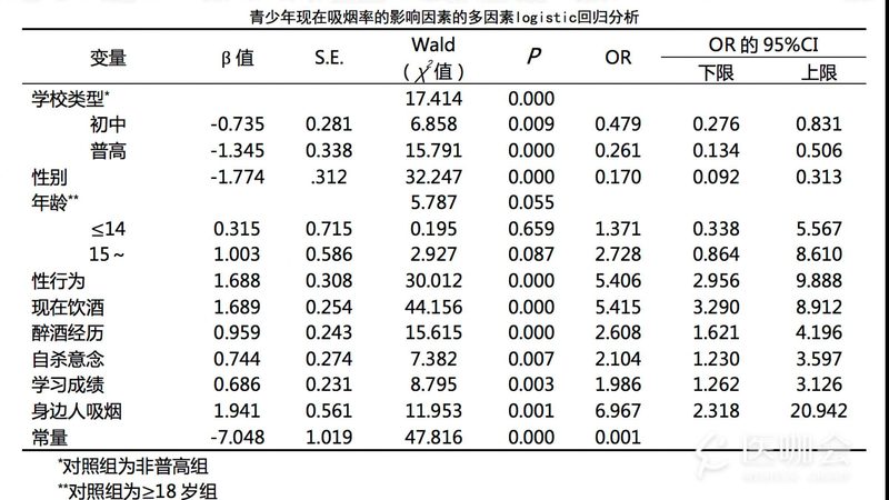 穿梭车货架安装，如何选择专业公司？**