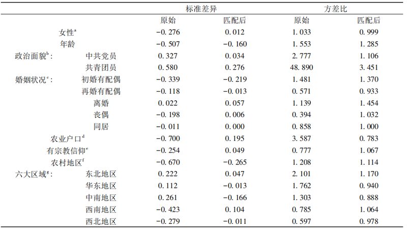 横梁式货架承重能力如何评估