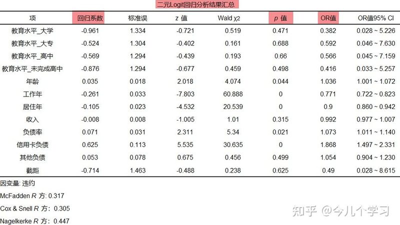 横梁式货架：仓储货架选型的关键考量