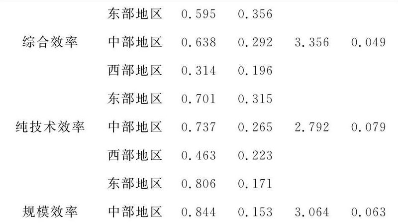货架层板厚度：1.5mm与2.0mm的深度解析