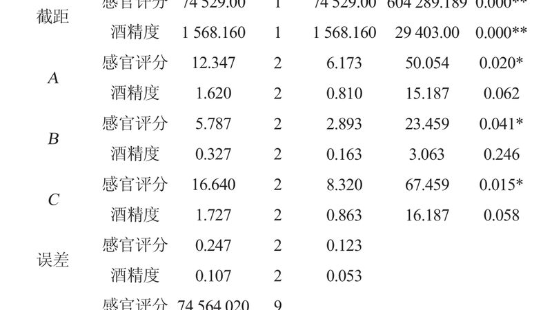 阁楼货架：揭秘其批发加盟背后的价格之谜**
