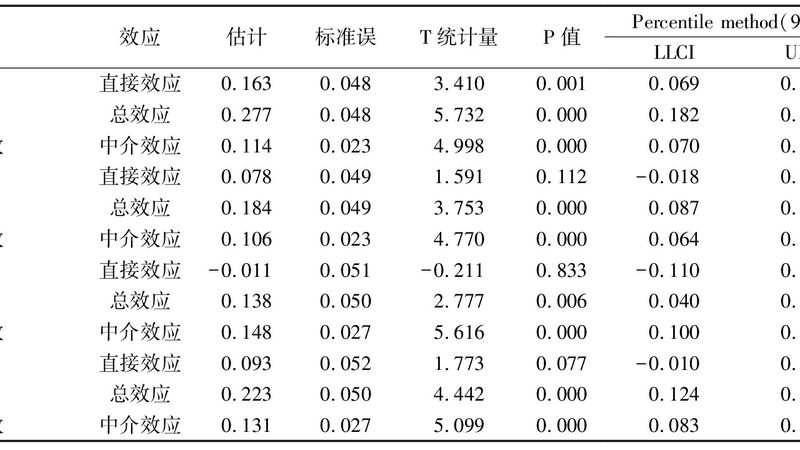 穿梭式立体库货架：揭秘其价格构成与选型逻辑
