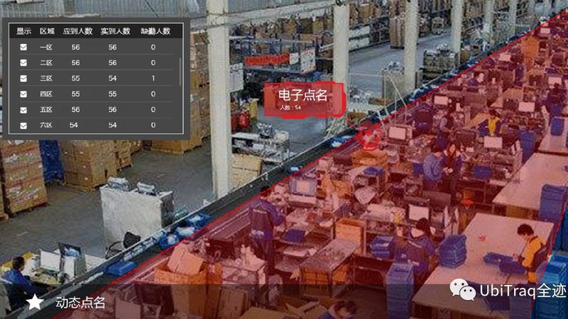 窄通道叉车租赁费用：揭秘物流仓储的隐藏成本